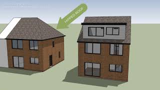 Permitted Development  Loft Conversions [upl. by Nillok]