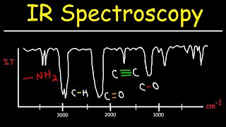 IR Spectroscopy  Basic Introduction [upl. by Ogram]