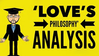 Percy Shelleys Loves Philosophy Mr Bruff Analysis [upl. by Silberman]