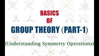 Basics of GROUP THEORY Part1  Understanding Symmetry Operations [upl. by Jasen]