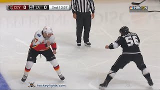 Milan Lucic vs Kurtis MacDermid Feb 12 2020 [upl. by Yelhsa661]