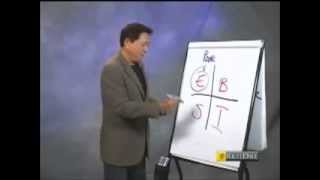 Robert Kiyosaki  Rich Dad Poor Dad  How to Be Rich  Cashflow Quadrant Financial Literacy [upl. by Geraud76]