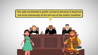 CIVIL LAW What is a nuisance and what we can do about it [upl. by Brozak]