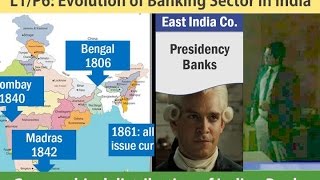 L1P6 Banking Sector Evolution India amp Nationalization of Banks [upl. by Liponis]