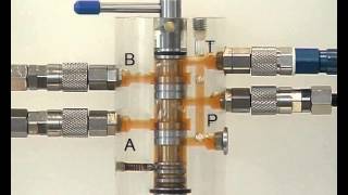 Learn Hydraulics  43 Directional control valve [upl. by Hellah]