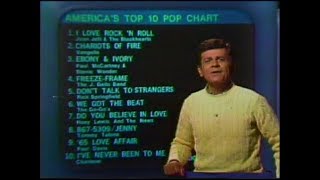 Americas Top 10 with Casey Kasem May 2 1982 [upl. by Treborsemaj]