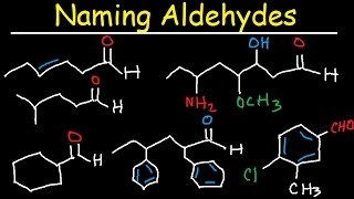 Naming Aldehydes  IUPAC Nomenclature [upl. by Demona]