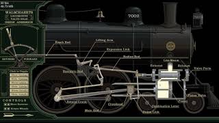 Walschaerts Valve Gear  Test Animation [upl. by Iahk]