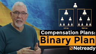 Compensation Plans THE BINARY PLAN  Network Marketing Plans [upl. by Kirshbaum]