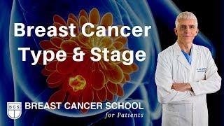 Management and Treatment of Ductal Carcinoma in Situ DCIS [upl. by Nai]