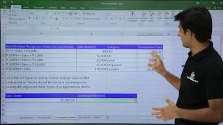 MS Excel  VLookup Approximate Match [upl. by Ahsimit]