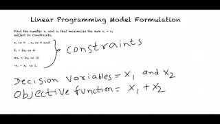 Linear Programming Model Formulation [upl. by Mera141]