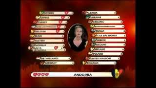 BBC  Eurovision 2004 final  full voting amp winning Ukraine [upl. by Bast535]