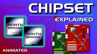 What is a Chipset [upl. by Backler]