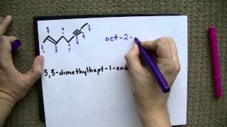 Alkenes and Alkynes  Naming  Properties [upl. by Ingeborg]