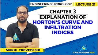 Lecture 21  Chapter 03  Hortons Curve and Infiltration Indices  Engineering Hydrology [upl. by Adnuhsar]