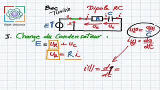 Dipole RC BAC charge du condensateur partie1 [upl. by Etnuahc908]