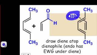 DielsAlder Stereochemistry Explained [upl. by Namaan]