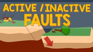 Active or Inactive Faults  Animation [upl. by Josy]