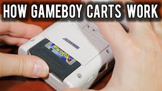 How Cartridges worked on the Nintendo Game Boy  MVG [upl. by Dennis]