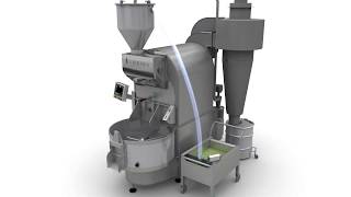 Loring Roasters Automation Features [upl. by Delainey]