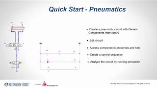 How to Pneumatics Automation Studio™  Quick Start Guide [upl. by Roinuj437]