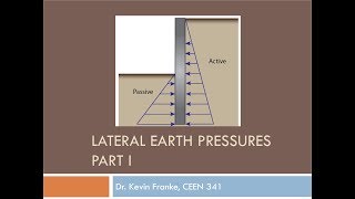 CEEN 341  Lecture 23  Lateral Earth Pressures Part I [upl. by Annaira]