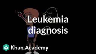 Leukemia diagnosis  Hematologic System Diseases  NCLEXRN  Khan Academy [upl. by Sudnor]