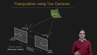 Simple Stereo  Camera Calibration [upl. by Aennyl]