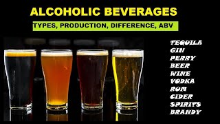 Alcoholic Beverages Typesclassification Difference and ABV [upl. by Ennylcaj]