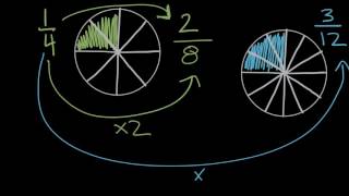 Common denominators 12 and 13  Math  4th grade  Khan Academy [upl. by Jeffry442]