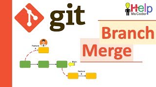 Git Branching and Merging with Example [upl. by Valerlan661]