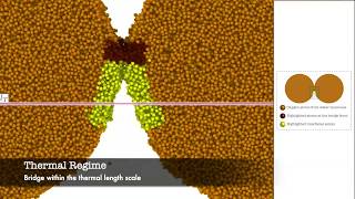 Molecular dynamics simulation of water droplet coalescence [upl. by Kiel]