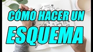 CÓMO HACER UN ESQUEMA PASO A PASO BIEN EXPLICADO  WILSON TE EDUCA [upl. by Bashemath]