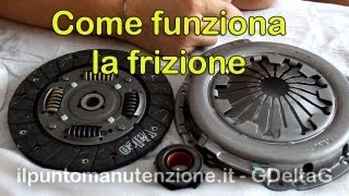 Come funziona la frizione auto [upl. by Aillij682]