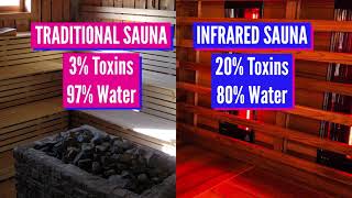 INFRARED SAUNAS DO THE RISKS OVERHEAT THE BENEFITS [upl. by Cummings]