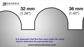 SIZING CHART  GEEWHIZ® External Male Catheter [upl. by Anitsirhk]