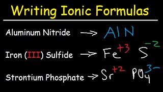 Writing Ionic Formulas  Basic Introduction [upl. by Redep]