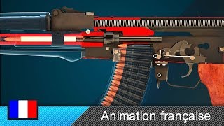 Comment fonctionne larme à feu AK47 [upl. by Pardner]