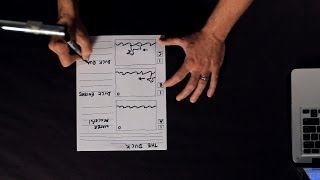 How to Storyboard Your Animation  Stop Motion [upl. by Graf]