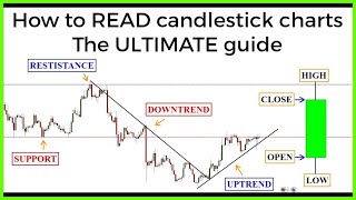 Candlestick charts The ULTIMATE beginners guide to reading a candlestick chart [upl. by Adilem124]