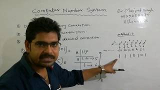 BinaryDecimalOctalHexadecimal Conversion PART1 [upl. by Chace780]