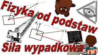 Fizyka od podstaw Jak obliczyć siła wypadkowa [upl. by Hait]