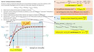 TERMspé Exercice  cinétique et facteurs cinétiques [upl. by Erme493]