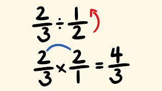 Dividing Fractions [upl. by Emmalee]