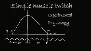 Simple muscle twitch  Experimental Physiology [upl. by Jaquenette]