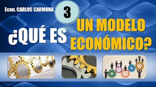 QUÉ ES UN MODELO ECONÓMICO [upl. by Amir]