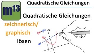 Quadratische Gleichungen zeichnerischgrafisch lösen [upl. by Griggs]