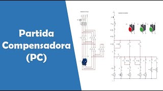 Partida Compensadora PC no CADe SIMU  Aula 9 [upl. by Amling]