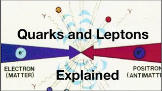 Quarks and leptons for beginners from fizzicsorg [upl. by Nolyad]